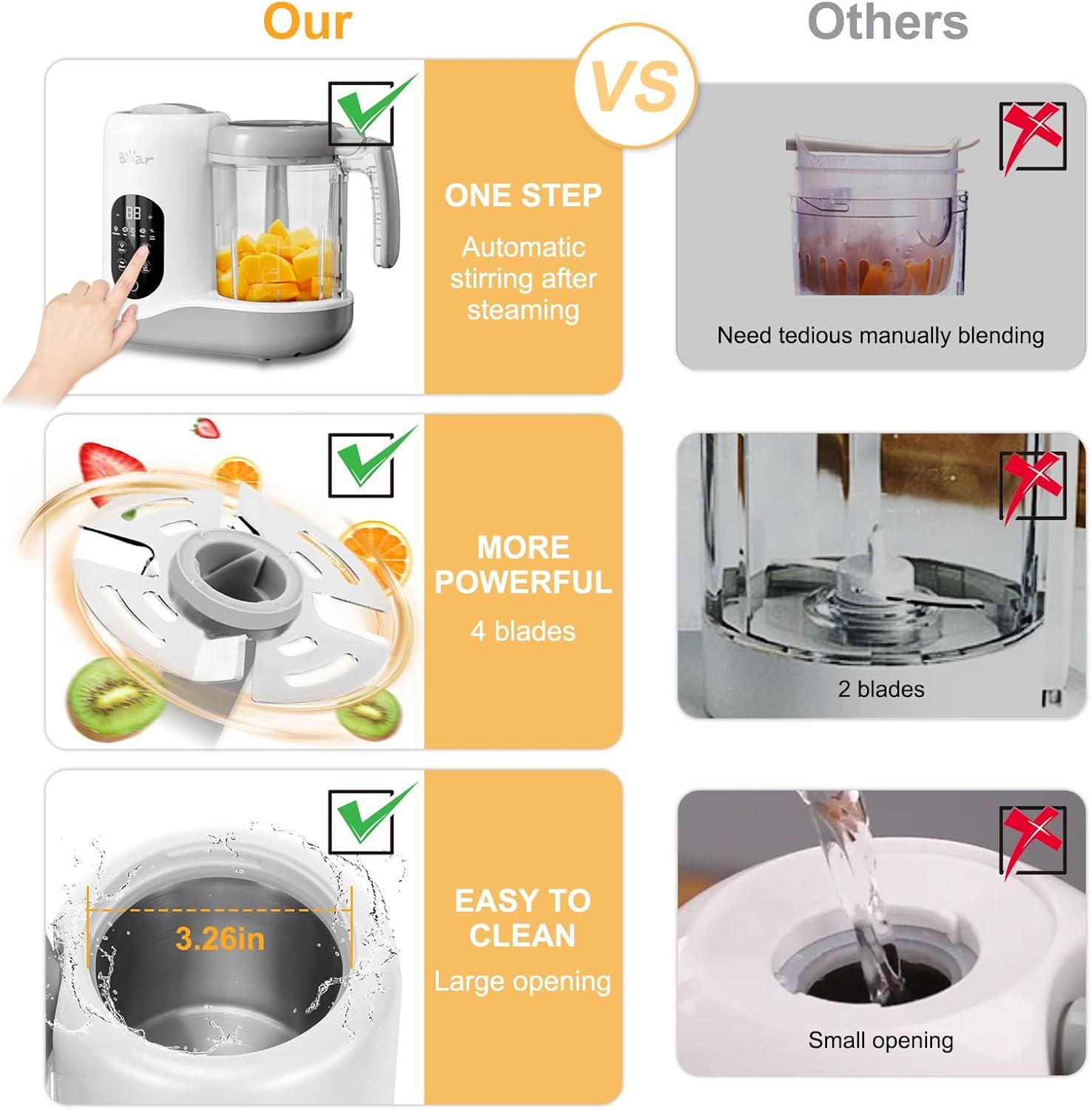 image:imageBEAR 2024 Baby Food Maker One Step Baby Food Processor Steamer Puree Blender Auto Cooking amp Grinding Baby Food Puree Maker with Self Cleans Touch Screen Control White