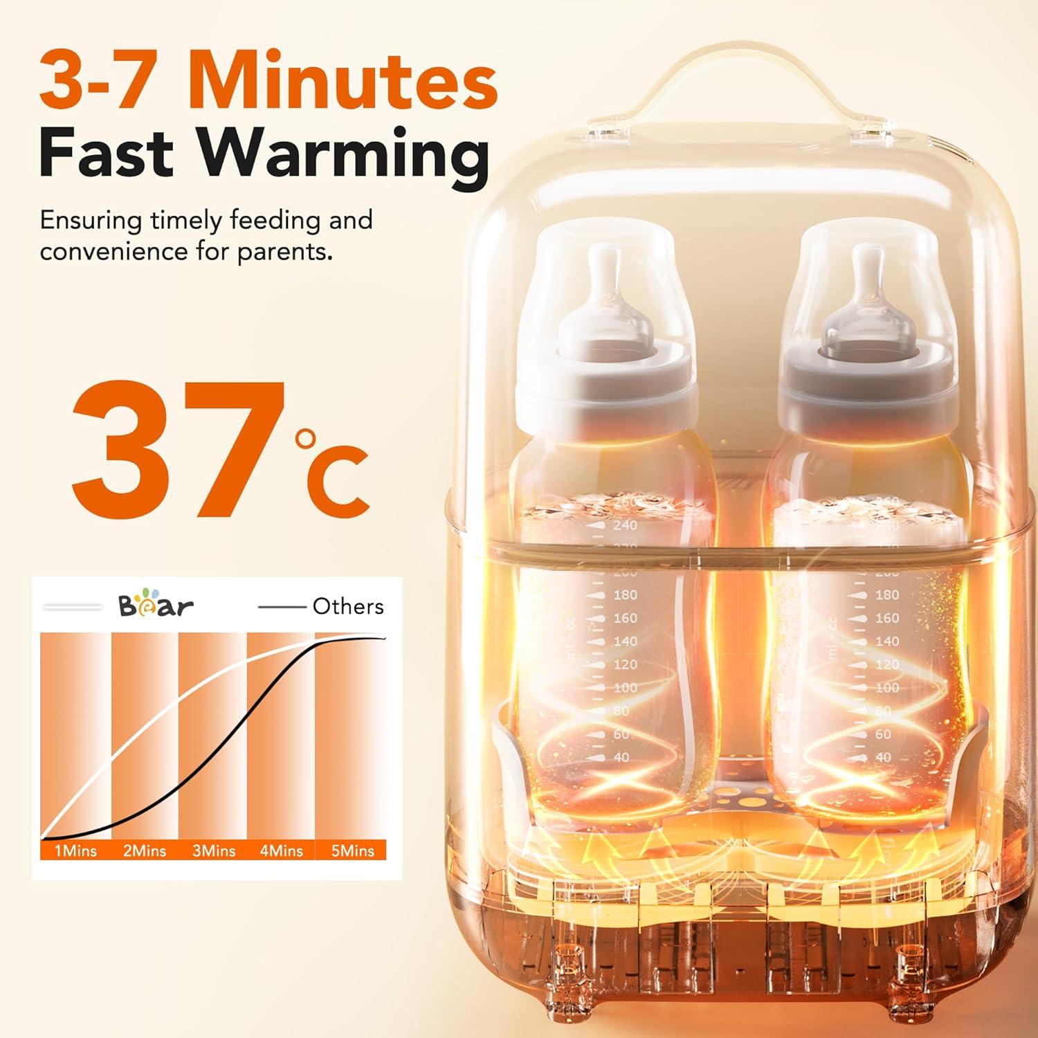image:imageBear Bottle Warmer Baby Double Bottles Heater Breastmilk Food Warmer for New Born Twins with Temp Control 24H Water Bath Warming Fast Heating Steaming Thaw Multifunctional