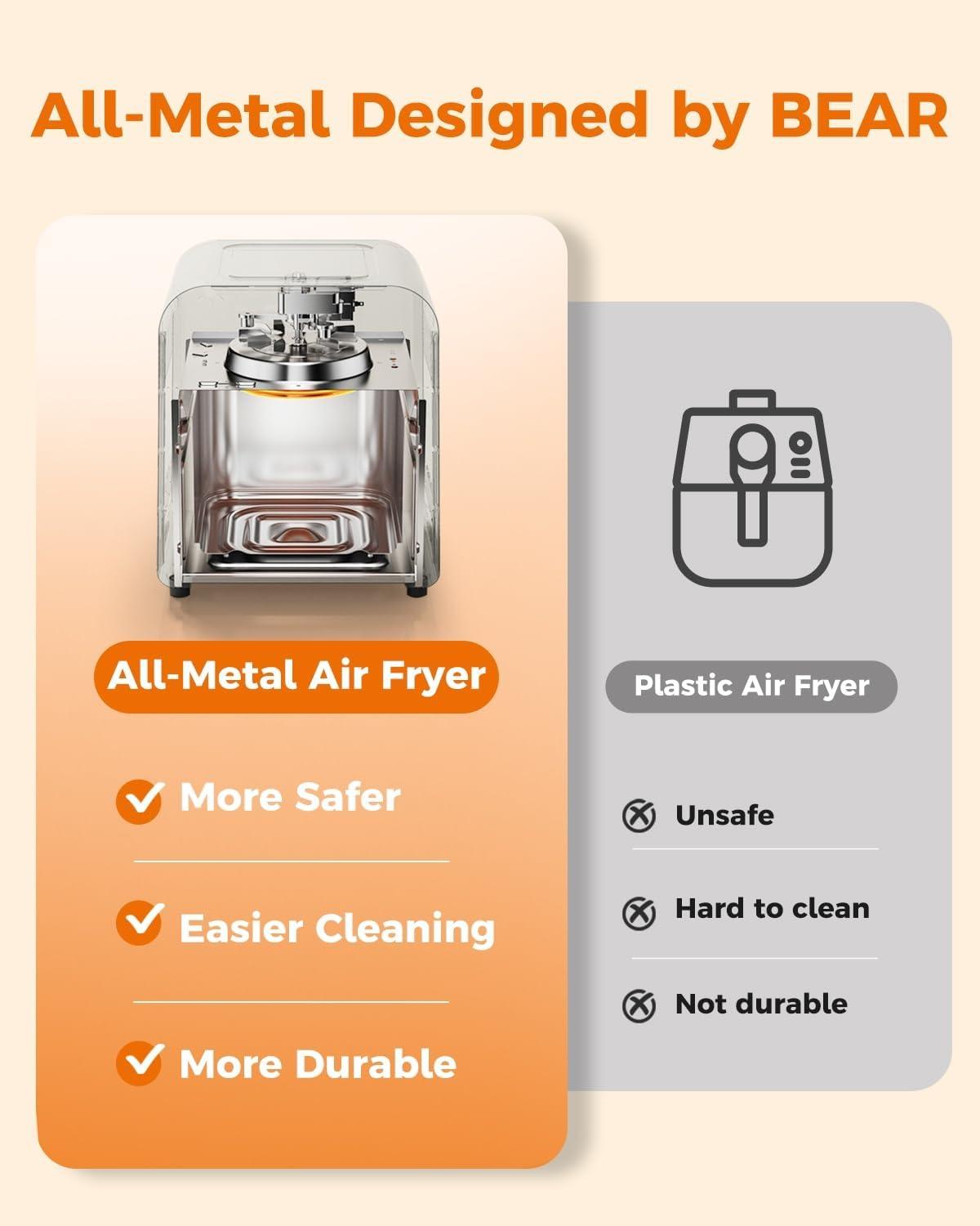 image:imageBear Air Fryer Stainless Steel Airfryer 8 Presets for Fast Family Meals 64Qt Large Visible Window Temp Timer Adjustable Roast Bake Crisp French Fries Steak Non Stick Basket Dishwasher Safe