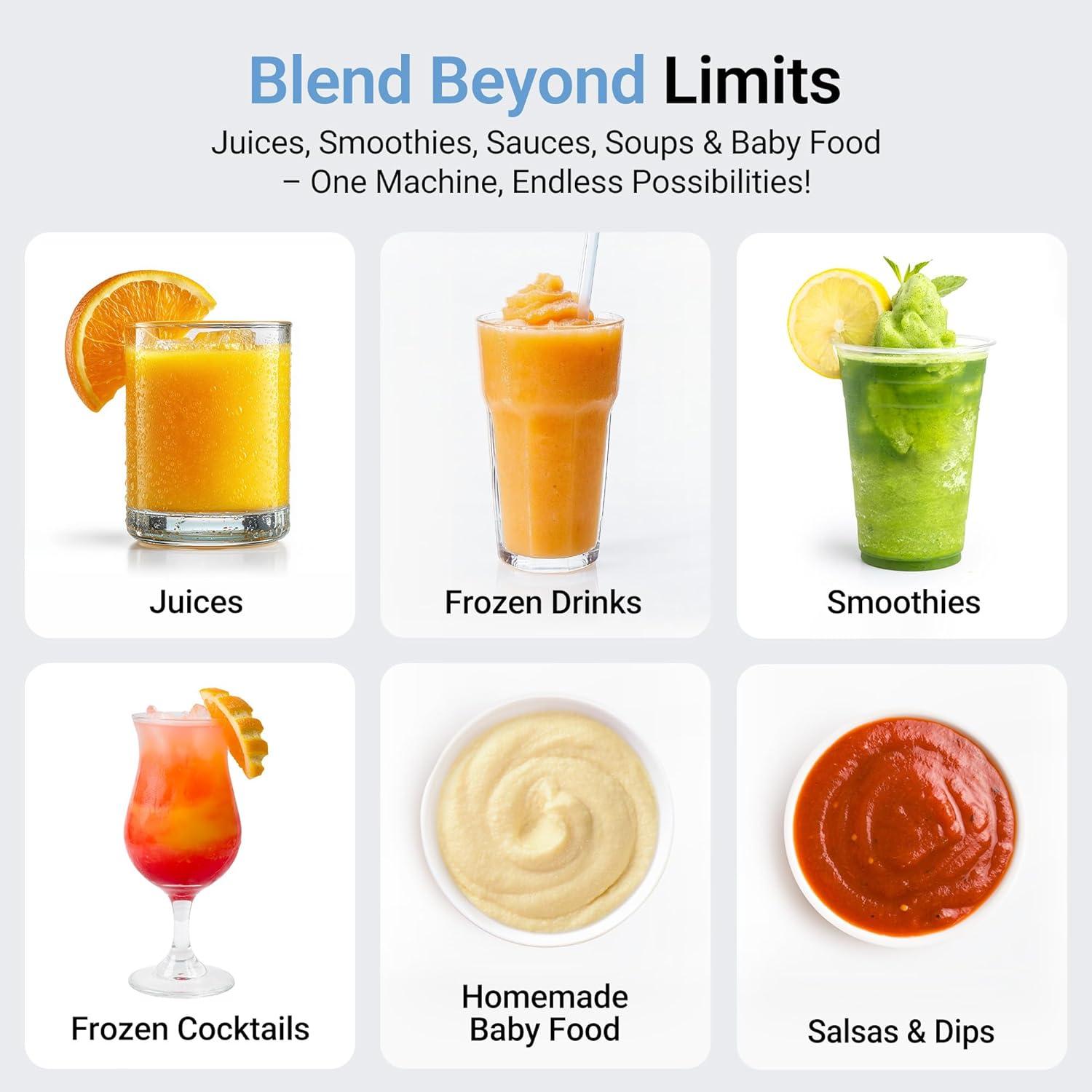 image:imageBear Blender 2025 New 700W Smoothie Countertop Blender with 40oz Cup for Shakes and Smoothies 3Speed for Crushing Ice Puree and Frozen Fruit with Autonomous Clean800W6Speed50oz